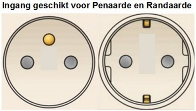 plaag Keuze partij Reis Adapters / Reis Stekkers