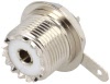 uhf-201