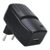 p.sup.usb400