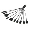 p.sup.usb500